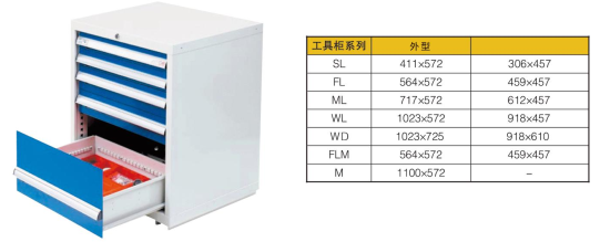 工具柜廠家規(guī)格圖